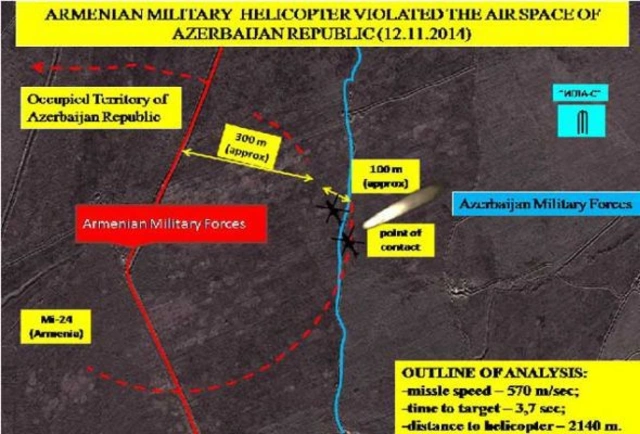Минобороны Азербайджана показало как сбивали армянский вертолет – АНИМАЦИЯ