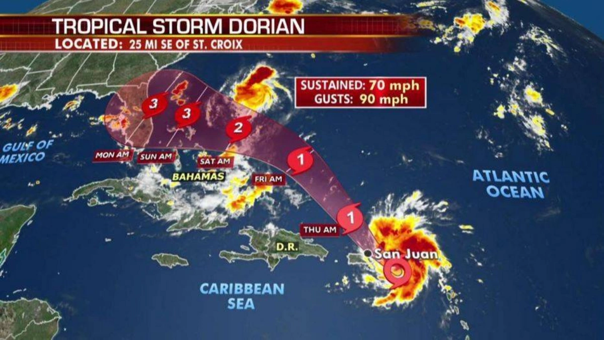 Зловещий "Дориан" прошелся по Багамам и идет к США - ВИДЕО