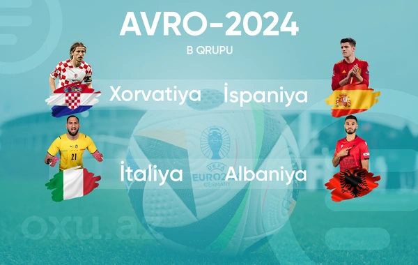 ЕВРО-2024: шансы на выход в следующий раунд в борьбе гигантов - группа B