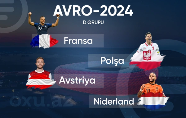 AVRO-2024: Maraqlı və gərgin mübarizə vəd edən qrupda növbəti mərhələyə kim adlayacaq? - D qrupu