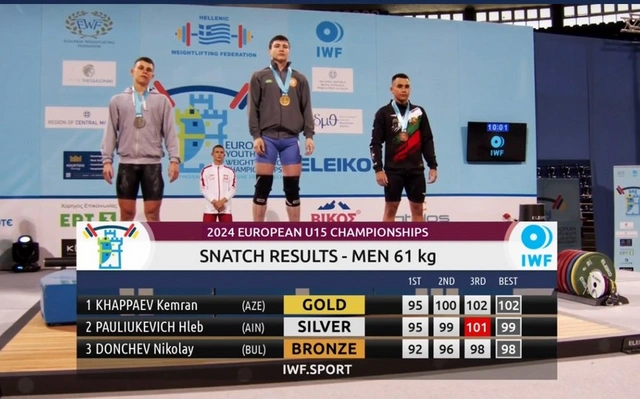 Azərbaycanlı atlet Avropa birinciliyində üç qızıl medal qazanıb