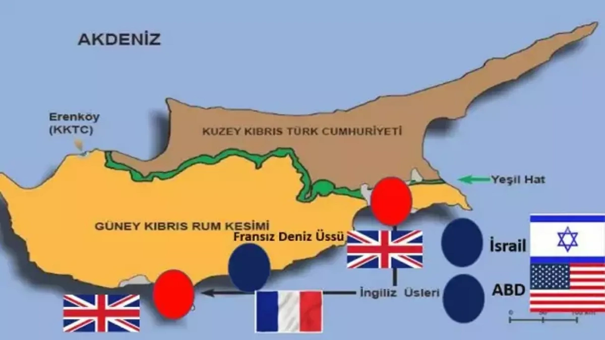 "Cənubi Kipr "Hizbullah"ın hədəfi olacaq" - Yeni gərginlik ocağı yaranır?