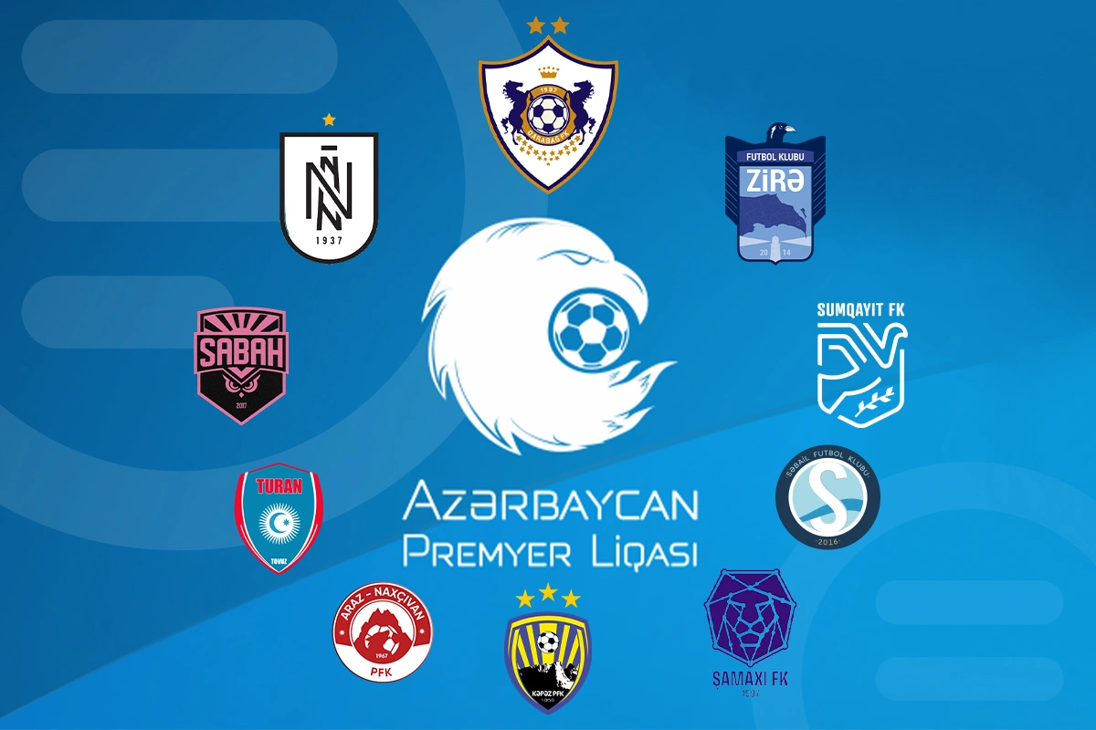 Azərbaycan Premyer Liqasında ən bahalı klub və futbolçular