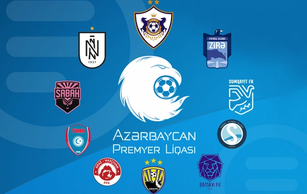 Azərbaycan Premyer Liqasında ən bahalı klub və futbolçular