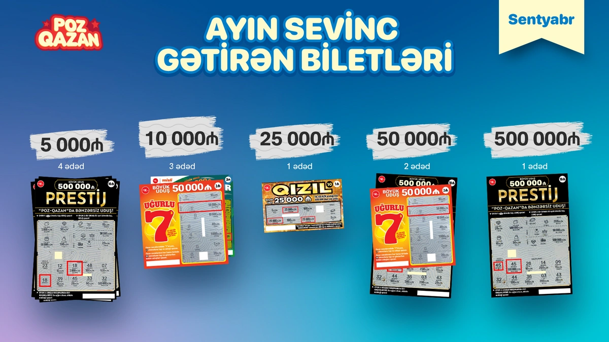 Bakıda "Prestij" lotereyasında 500 000 manat qazanıldı