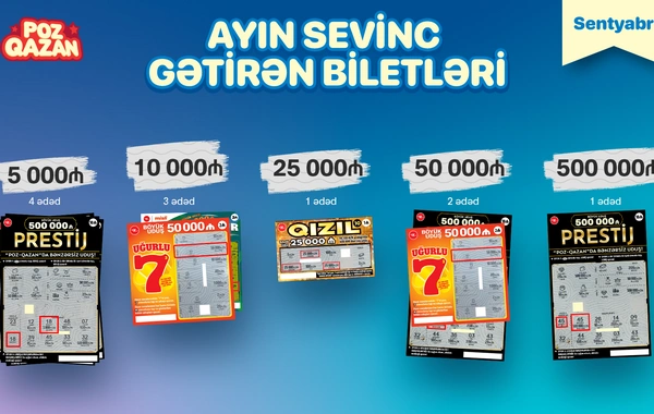 Bakıda "Prestij" lotereyasında 500 000 manat qazanıldı