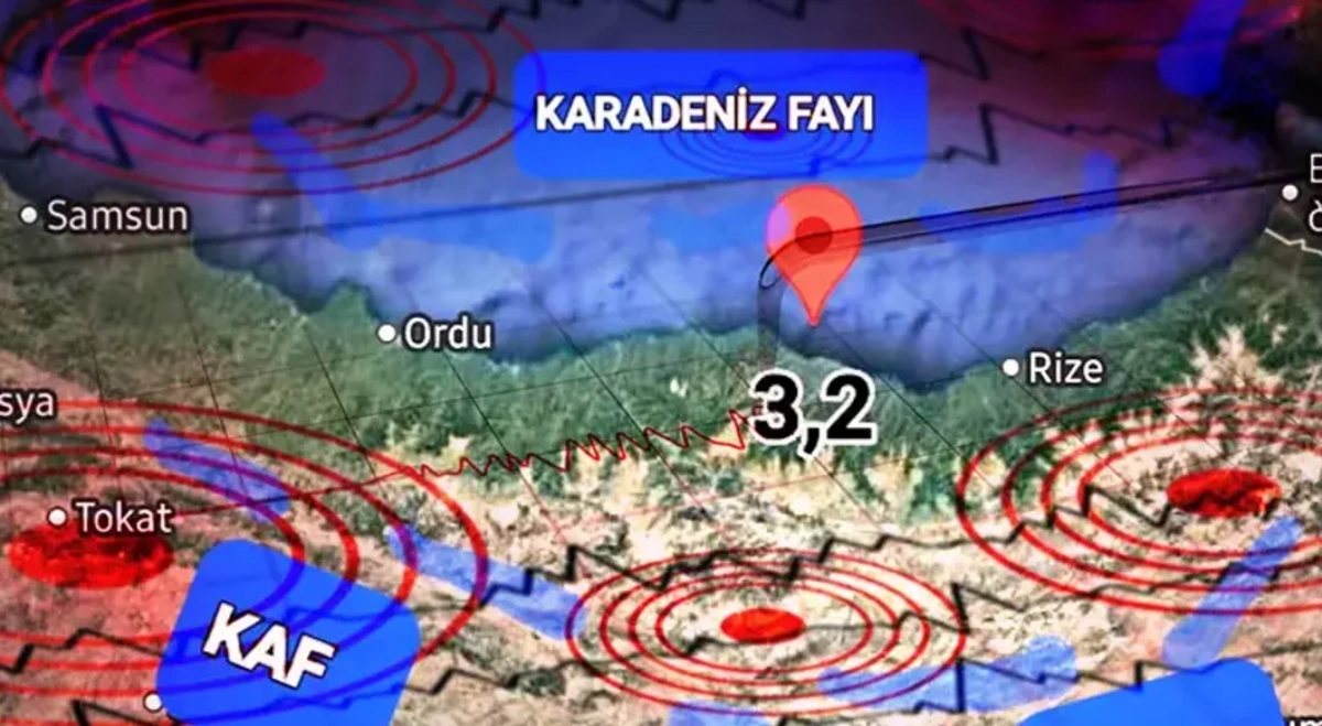 Doğu Karadeniz için deprem uyarısı: 6.6 büyüklüğünde bir deprem her an meydana gelebilir