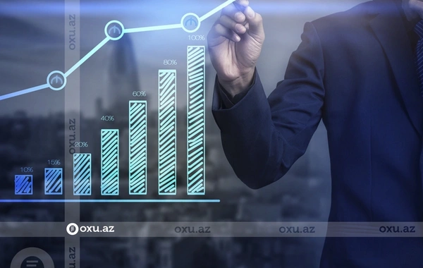 Экономика Азербайджана выросла на 4.1%