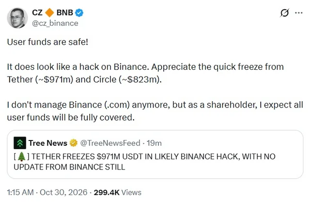 Криптовалюты резко упали после сообщения о взломе биржи Binance - Фото